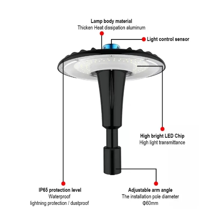 Best Selling 80W 100W Path Lig - Gardening Tools Best review and price