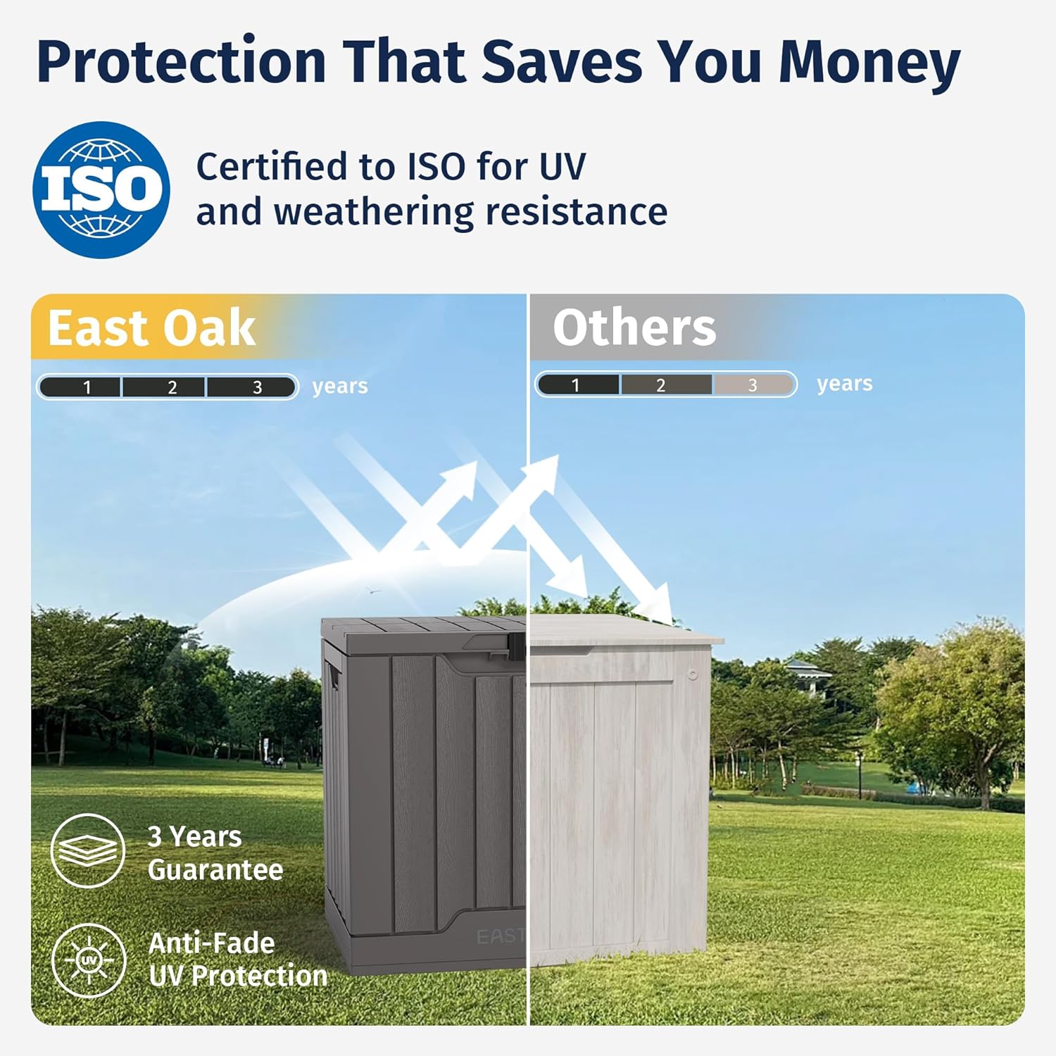 31 Gallon Outdoor Storage Box  - Gardening Tools Images review and price