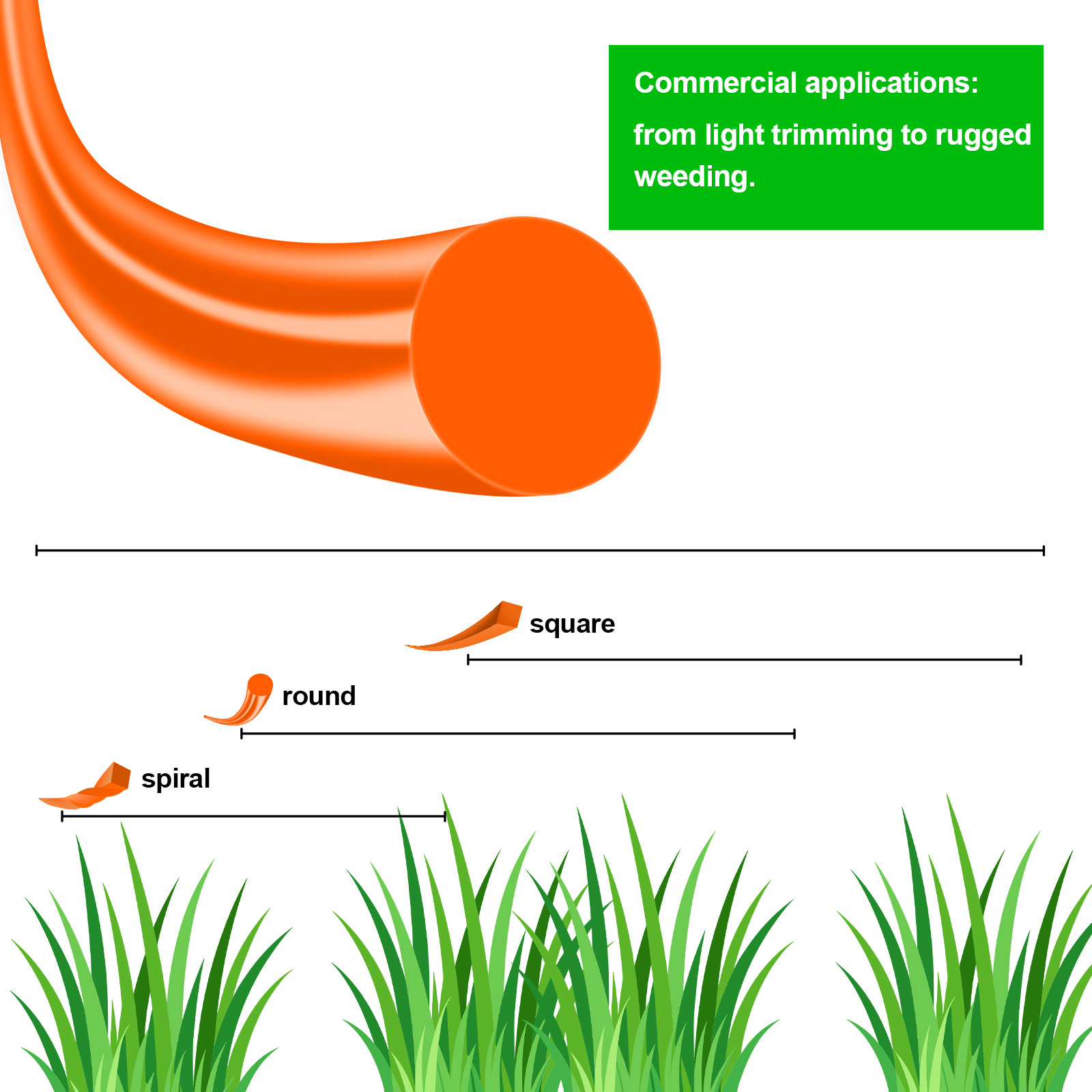 1.6mm～3mm*15M Round Nylon Trim - Gardening Tools Basic review and price