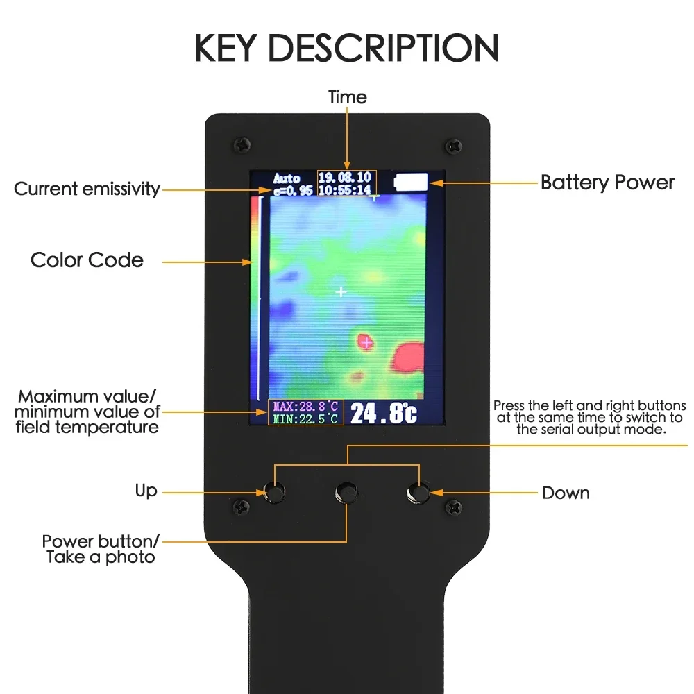 Hot SalesThermal Imager 2.4 In - Gardening Tools Images review and price