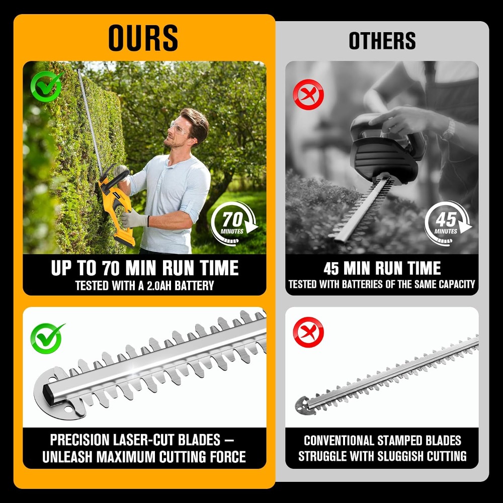 Cordless Hedge Trimmer 22-Inch - Gardening Tools Images review and price